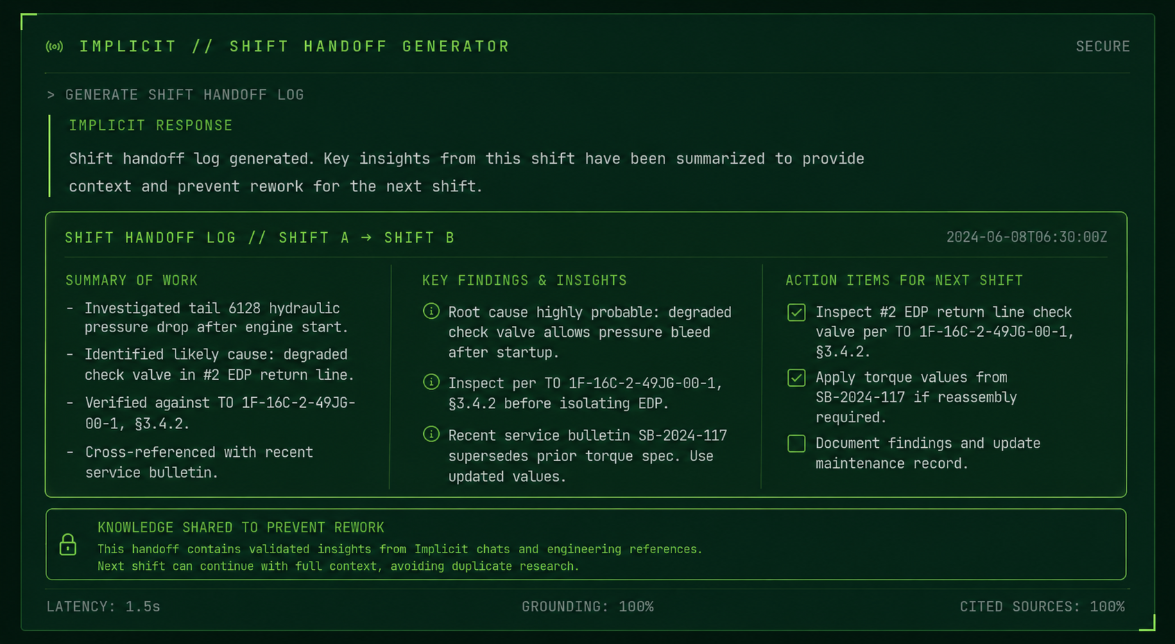 Implicit shift handoff generator — summary of work, key findings, and action items for next shift